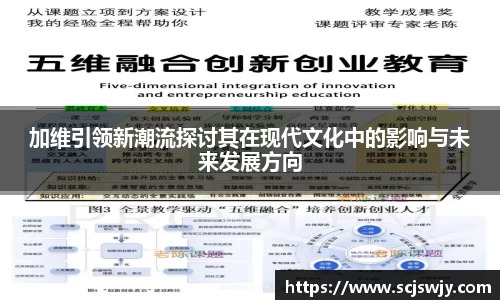 beats365加维引领新潮流探讨其在现代文化中的影响与未来发展方向